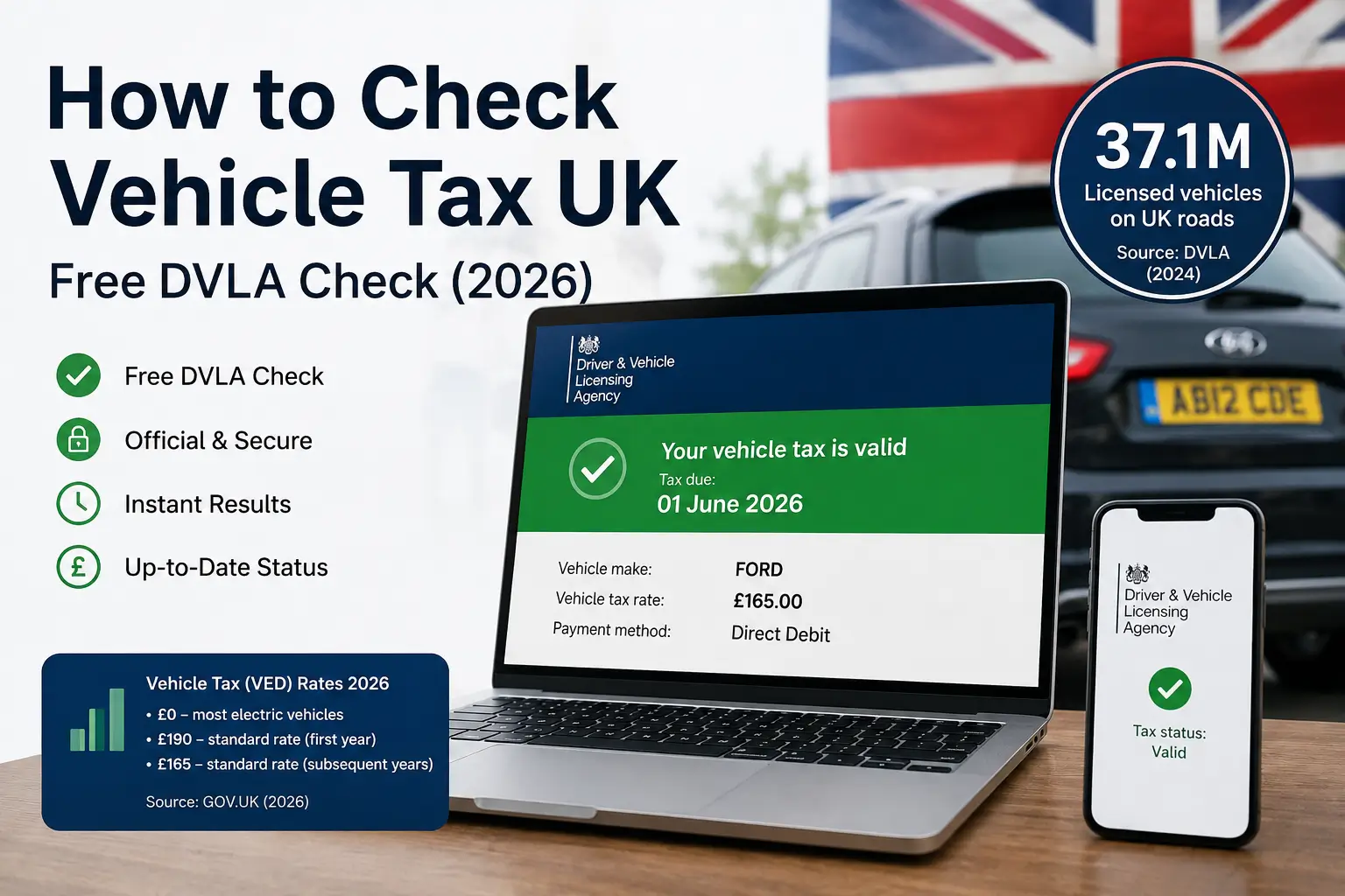 How to Check Vehicle Tax UK Free DVLA Check (2026)