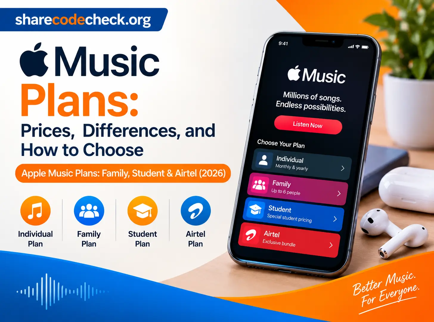 Apple Music Plans: Prices, Differences and How to Choose